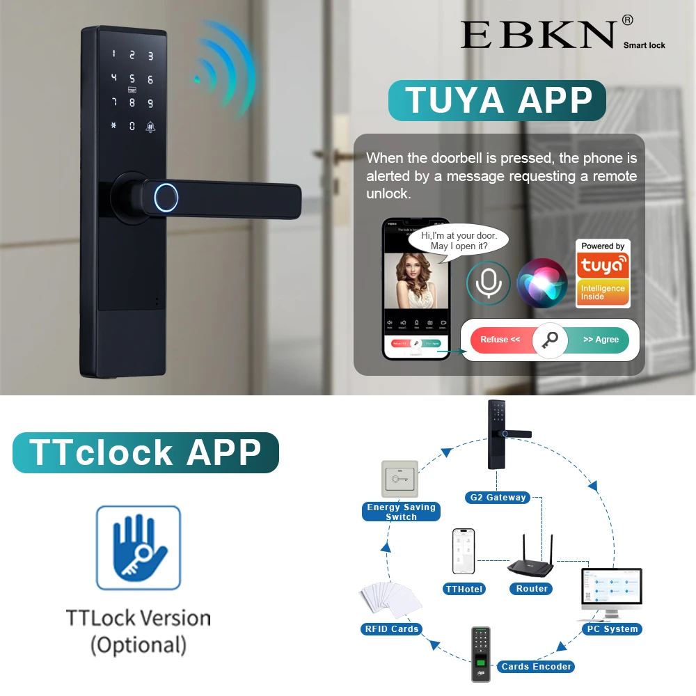 Smart Door Lock - Digital Lock - Pin Lock - Finger Lock - Tuya App - Image 5